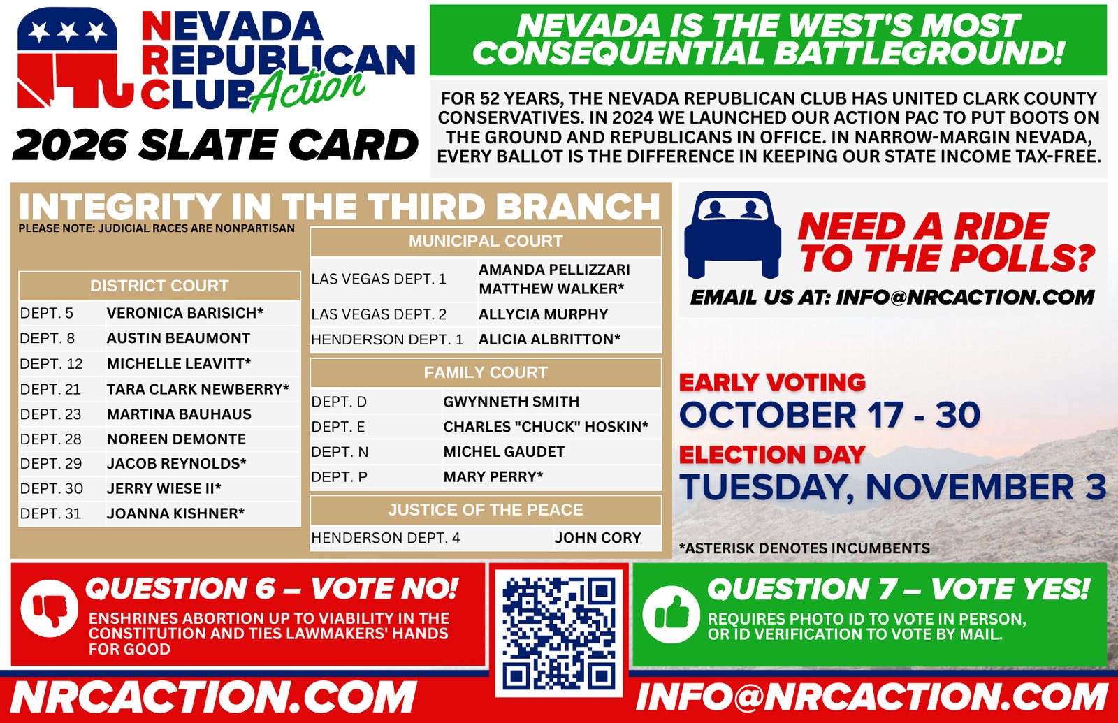 NRC Action 2026 slate card, back