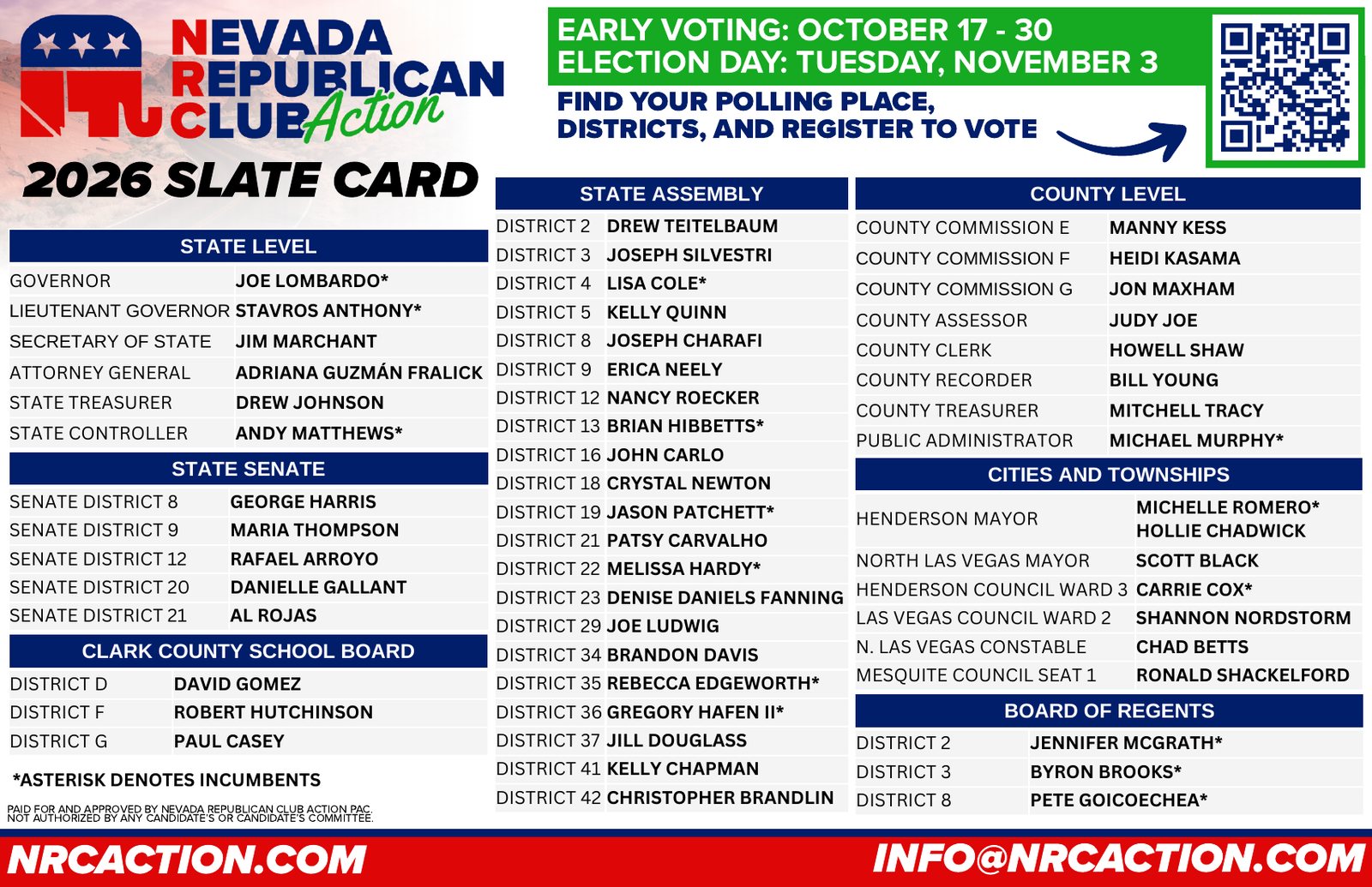 NRC Action 2026 slate card, front